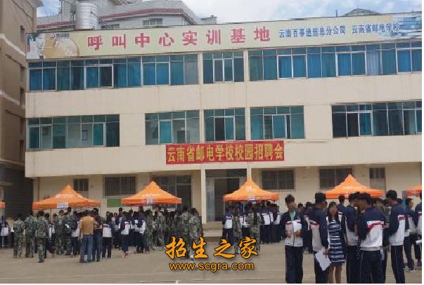 云南省邮电学校2018年录取分数线