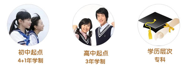 西翔航空学院-幼儿园经营管理（企业管理方向）