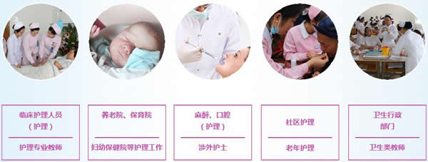 成都市希望职业学校护理专业招生如何