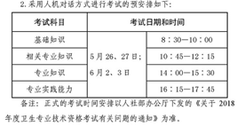 2025年医学影像技师考试时间