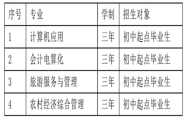 广安职高学校 广安职高学校