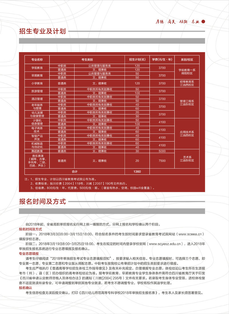 2025年四川省幼儿师范高等专科学校单独招生简介，