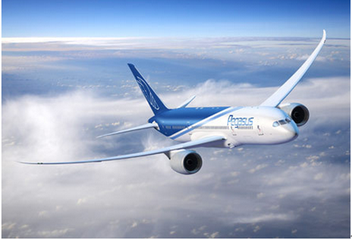 2025年单招专业哪些最值得填报?