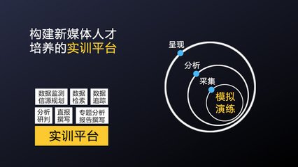 2025年单招专业哪些最值得填报?