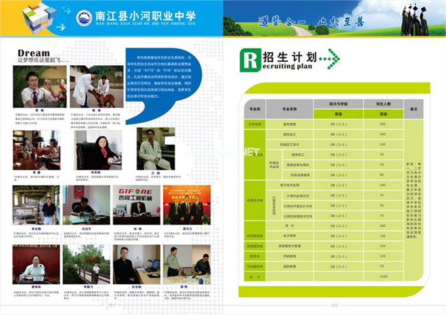 南江县小河职业中学招生简章