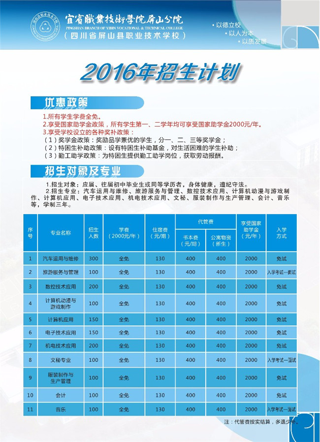 四川省屏山县职业技术学校