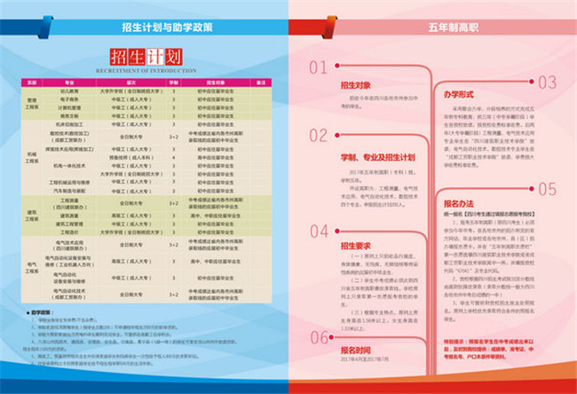 2025年眉山工程技师学院招生简章