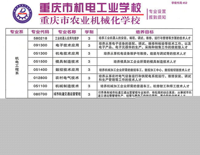 2025年重庆农业机械化学校(重庆农机校) 招生简章