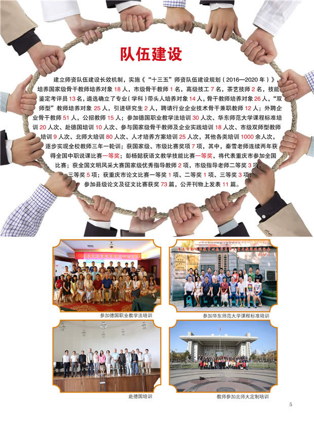 彭水县职业教育中心师资队伍