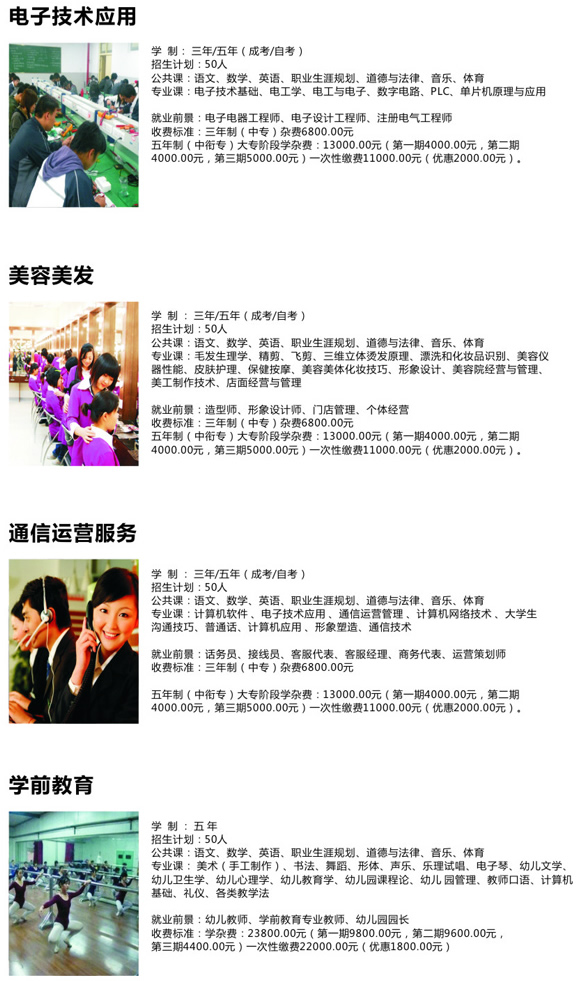 重庆万州现代信息工程学校专业设置与招生计划