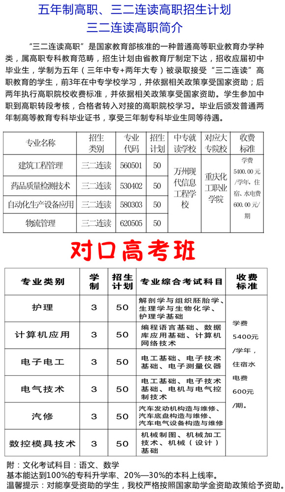 重庆万州现代信息工程学校专业设置与招生计划