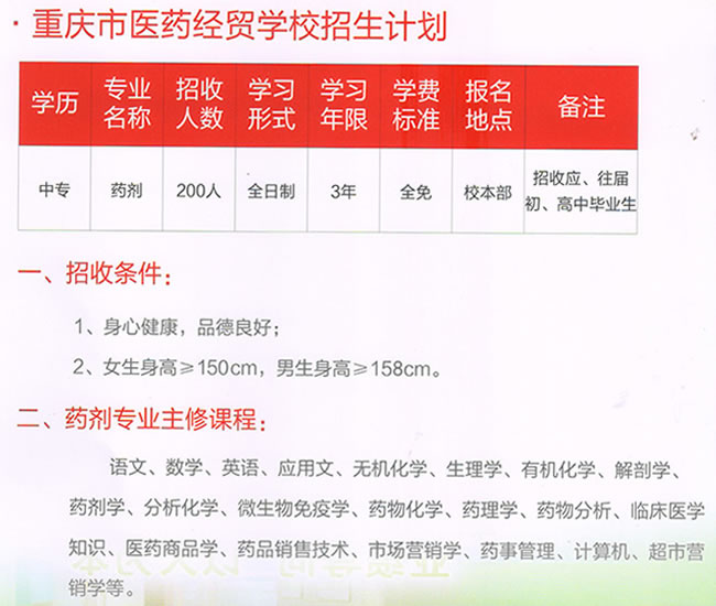 重庆医药经贸学校招生计划