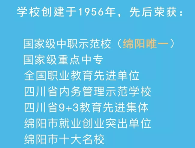 2025年四川省绵阳财经学校荣誉