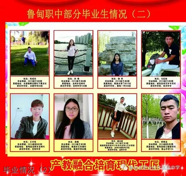 鲁甸县职业技术高级中学毕业情况（2）