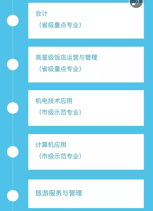 2025年四川省绵阳财经学校专业介绍（1）