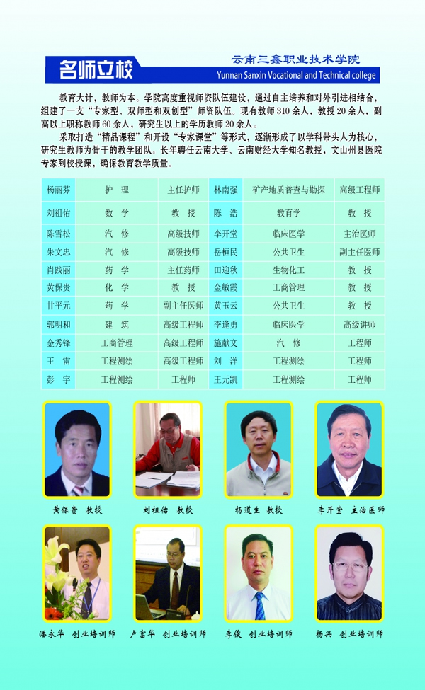云南三鑫职业技术学院师资介绍