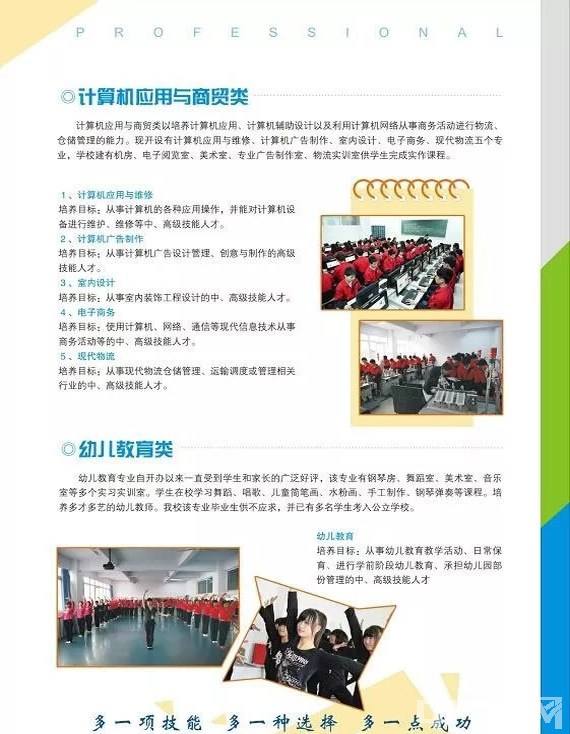 四川省达州市高级技工学校2025年招生简章（6）