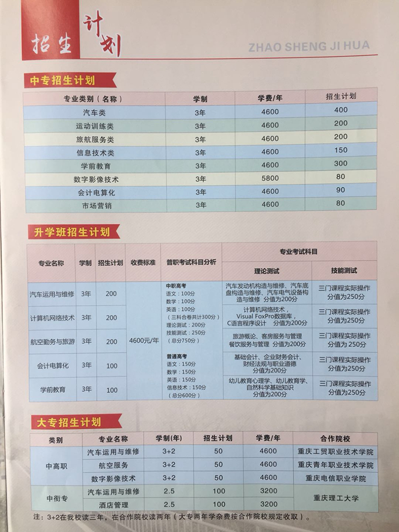 重庆市涪陵信息技术信息招生简章