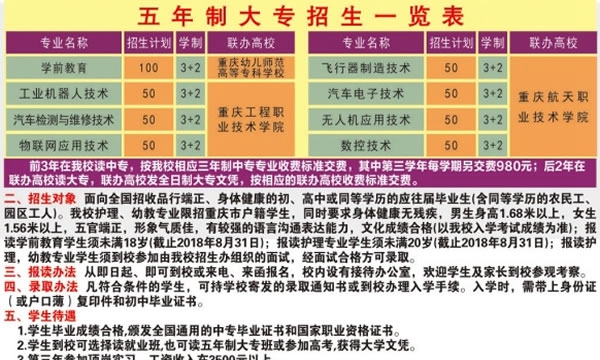 重庆市江南职业学校五年制大专招生计划