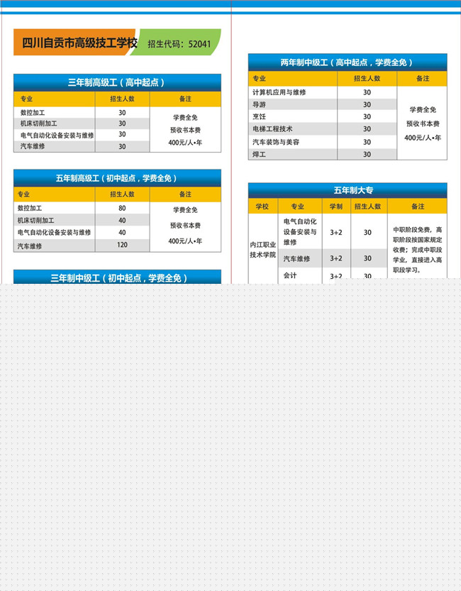 四川自贡市高级技工学校