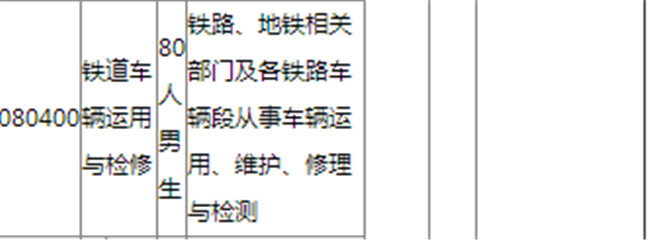 2025年凉山州职业技术学校招生简章 2025年凉山州职业技术学校招生简章