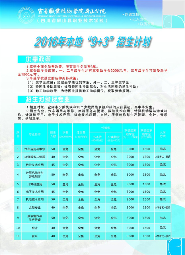 四川省屏山县职业技术学校