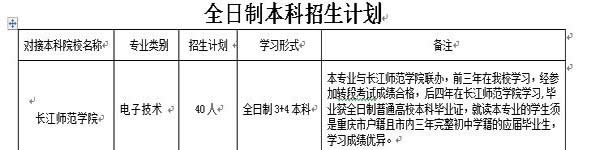 黔江区民族职业教育中心3+4本科招生