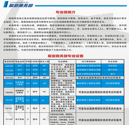 重庆市涪陵区职业教育中心旅游商务部
