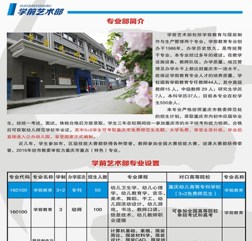 重庆市涪陵区职业教育中心学前艺术部