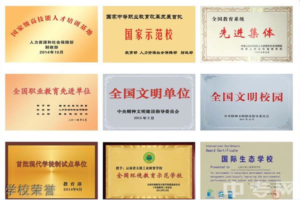 云南省玉溪工业财贸学校学校荣誉