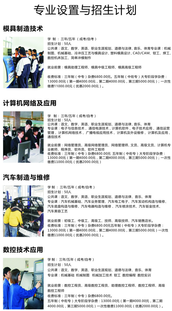 重庆万州现代信息工程学校专业设置与招生计划