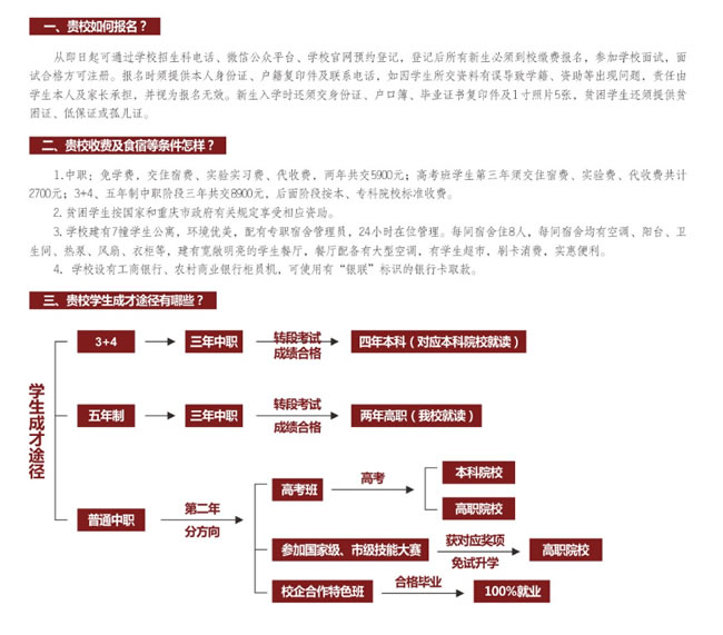 重庆立信学校好吗?怎么样
