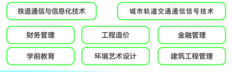 2025年成都信息技术学校招生简章 2025年成都信息技术学校招生简章