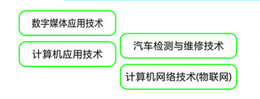 2025年成都信息技术学校招生简章 2025年成都信息技术学校招生简章