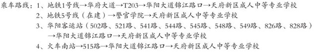 2025年成都市天府新区成人中等专业学校招生简章