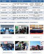 2026年甘泉县职业中学招生简章